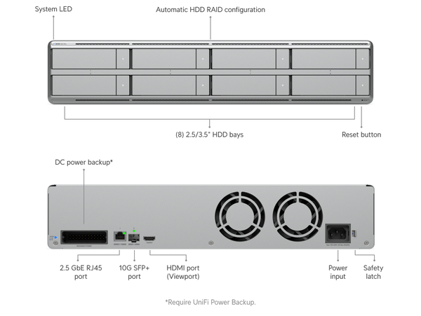 Ubiquiti UNVR-G2-Pro alt view