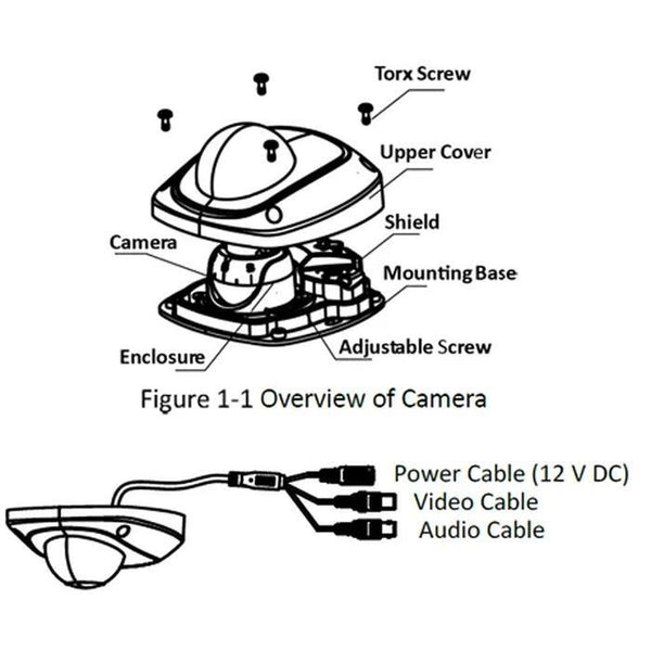 Cámara de Vigilancia Acegear CT7208A 2MP Ultra Low Light Fixed Mini Dome Camera 2.8mm