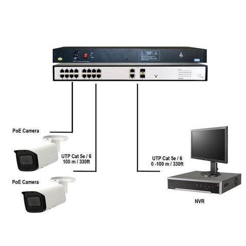 Acegear POE016 16-Port POE Switch